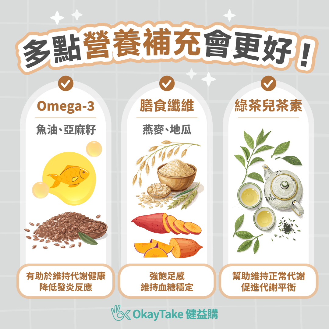 內臟脂肪要多吃些什麼呢？OkayTake告訴你營養補充